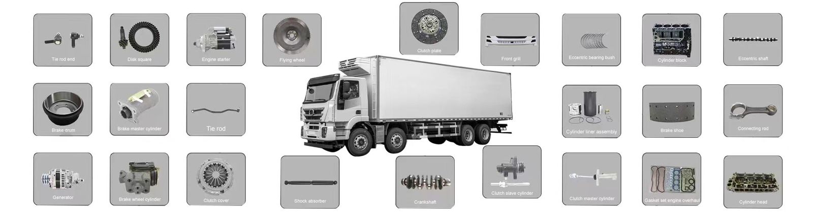 Phụ tùng xe tải VOLVO