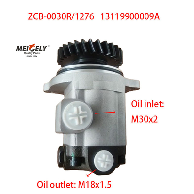 Máy bơm lái mới Sany công nghiệp hạng nặng