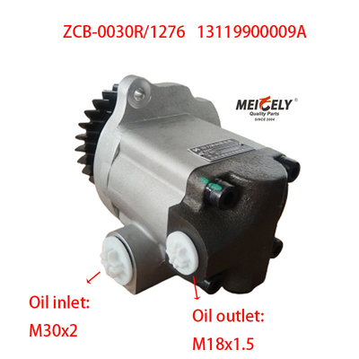 Máy bơm lái mới Sany công nghiệp hạng nặng